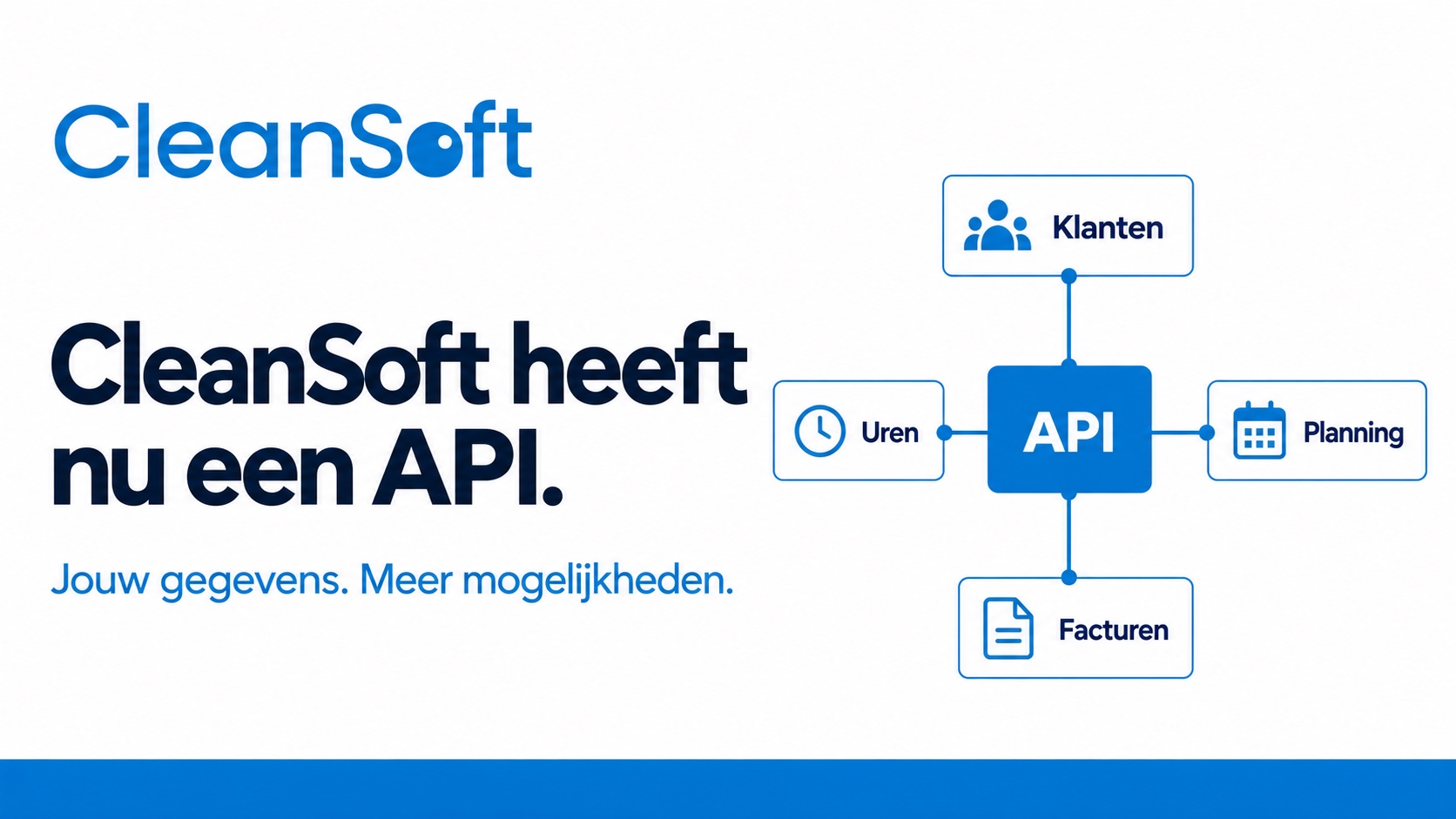 CleanSoft API verbindt klantgegevens, planning, urenregistratie en facturen met rapportages.